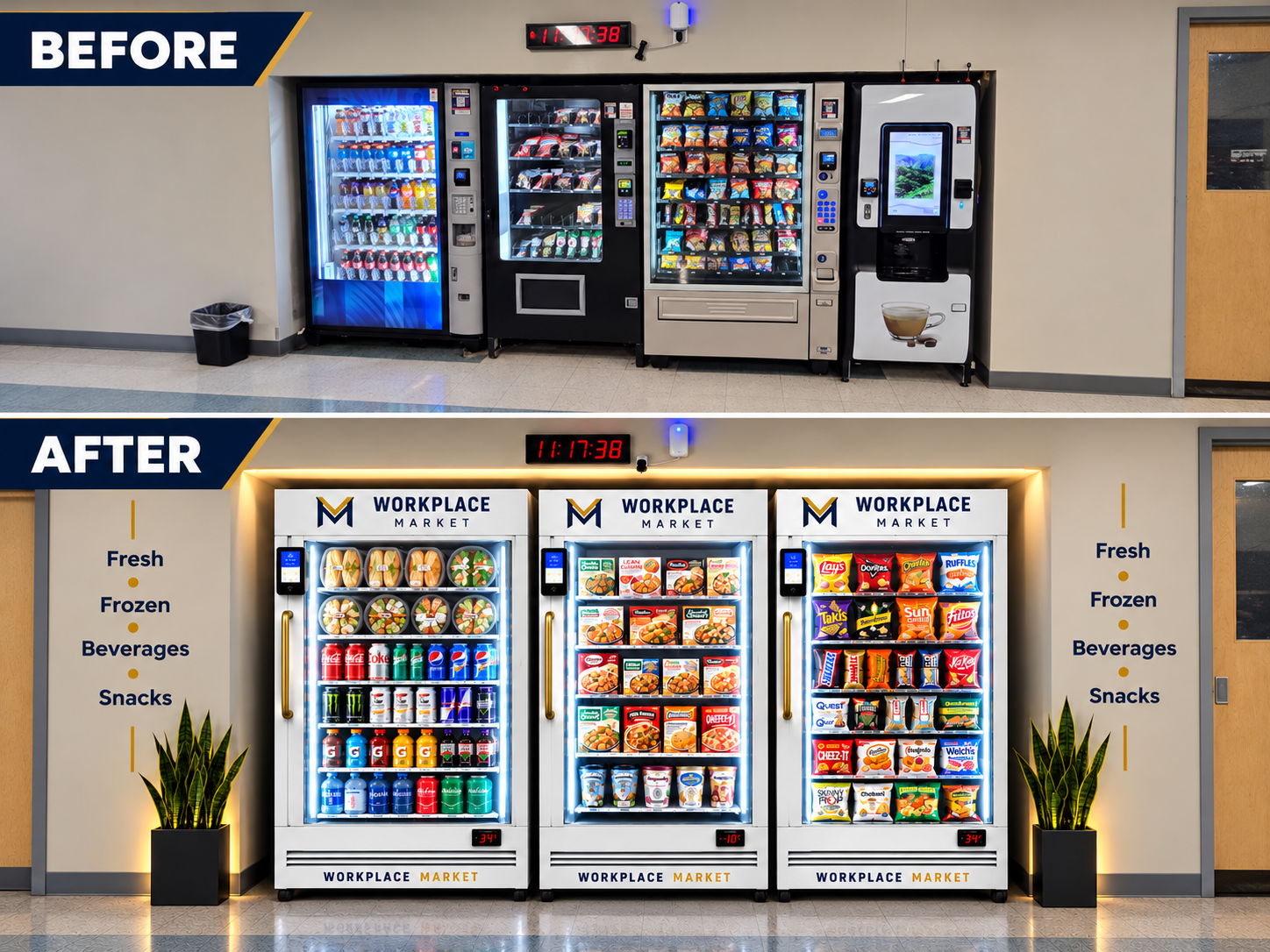 Before-and-after anonymous industrial workplace transformation from four traditional machines to three smart markets
